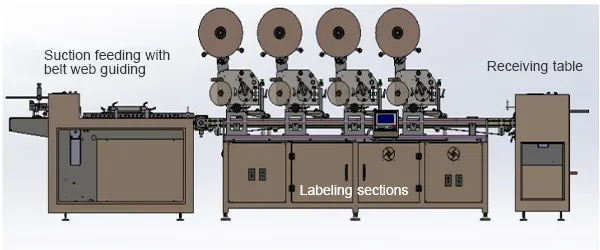 Cấu tạo máy GYJ-620